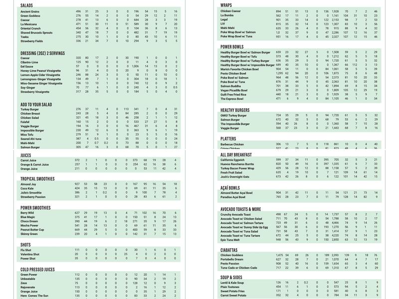 Carrot Express Menu