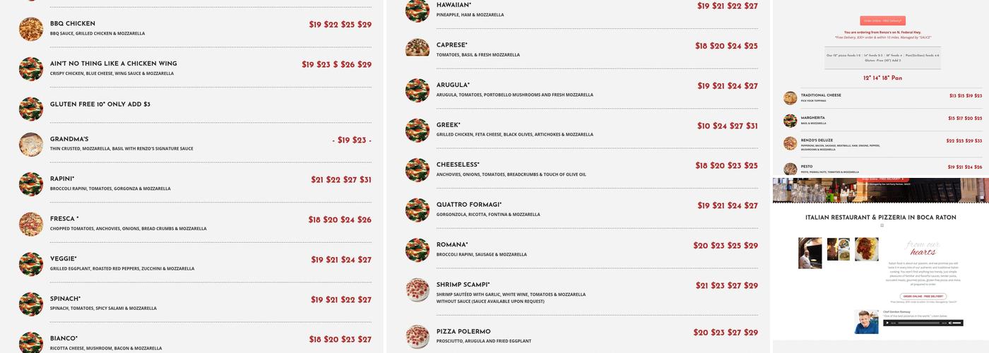 Renzo's Cafe & Pizzeria Menu