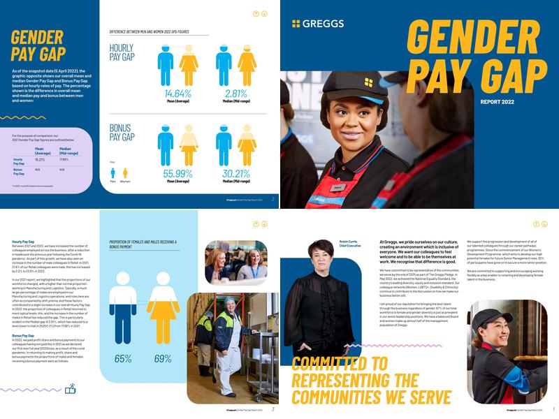 Greggs Menu