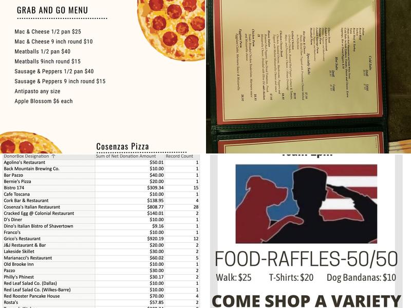 Cosenza Menu