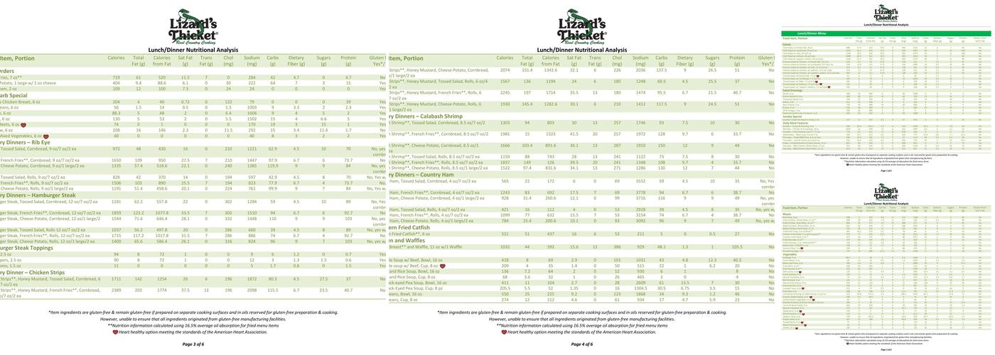 Lizard's Thicket Restaurant Menu