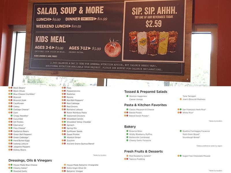 Sweet Tomatoes Menu