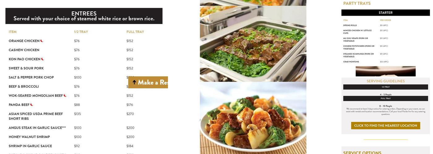Panda Inn Menu