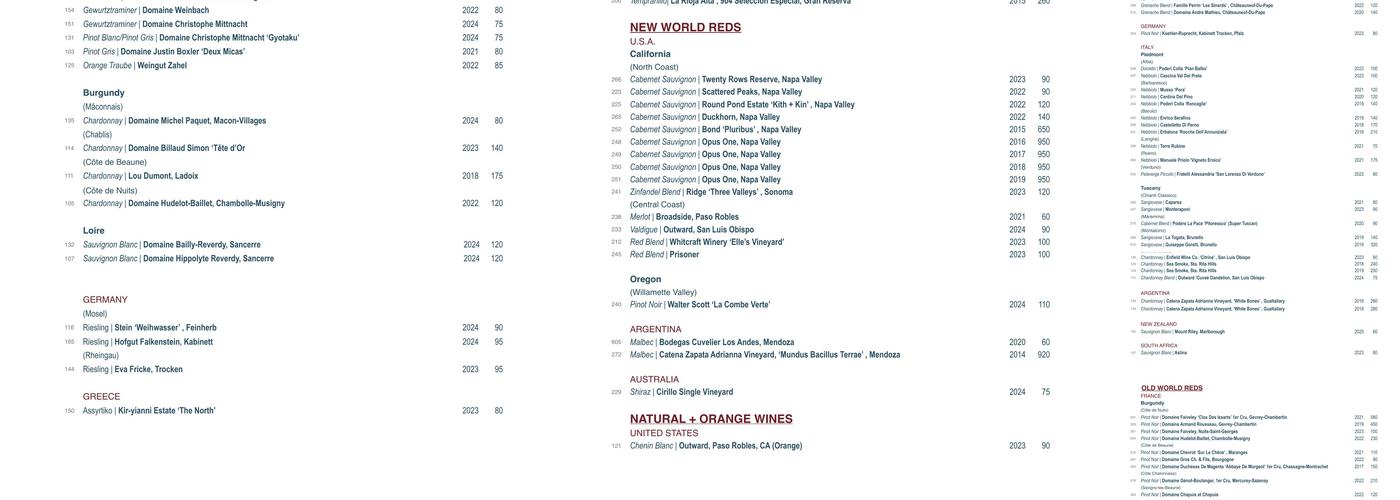 Millwright's Restaurant Menu