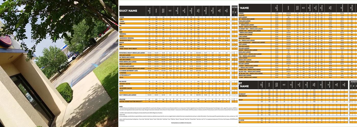 Church's Texas Chicken Menu