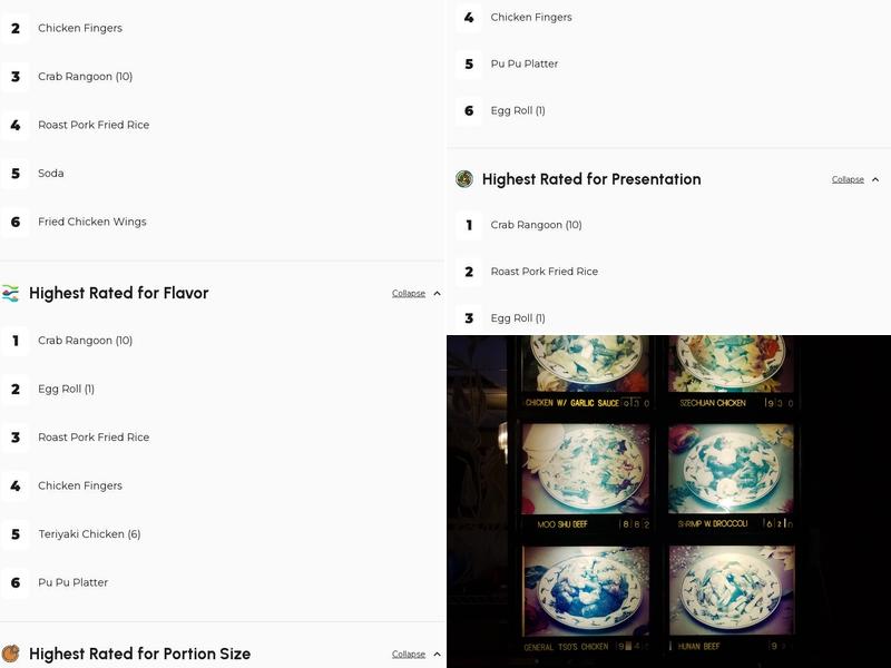 China Star Menu