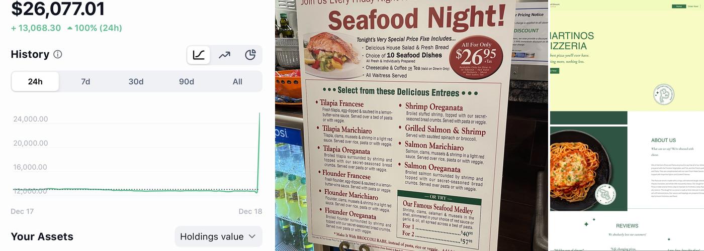 Martino's Pizza of Elmont Menu