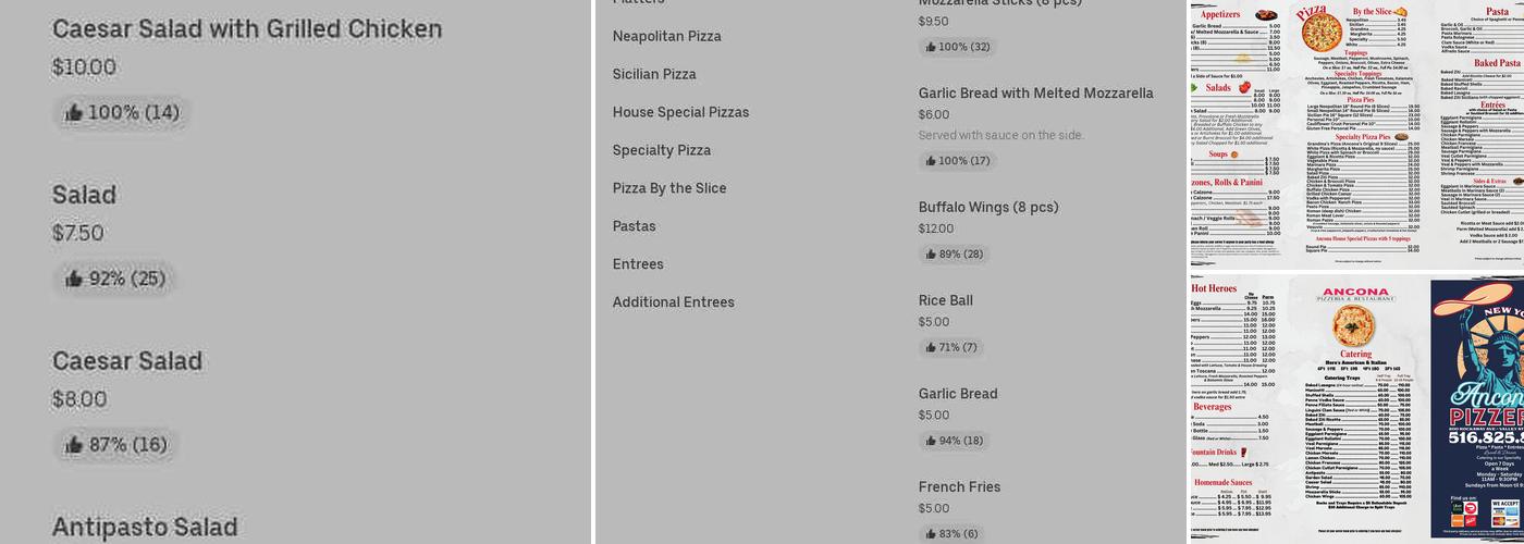 Ancona Pizzeria & Heroes Menu