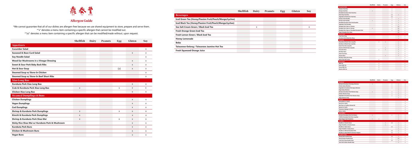 Din Tai Fung Menu