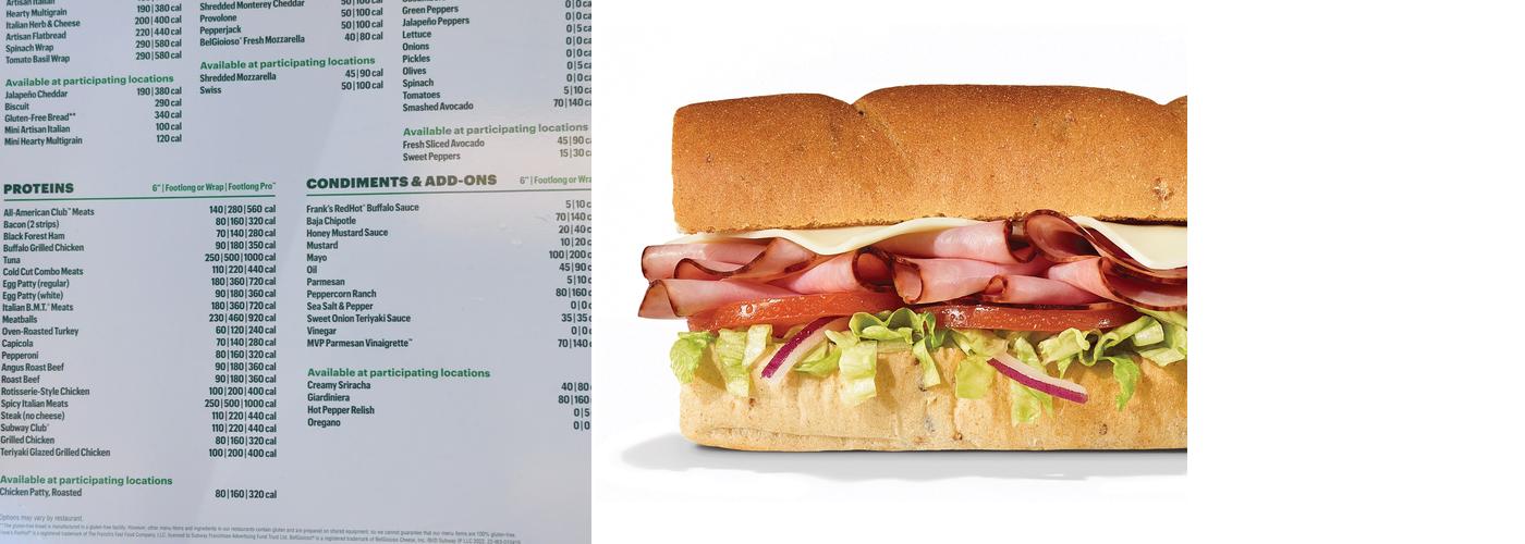 Subway Menu