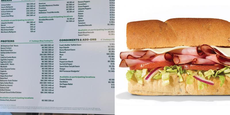 Subway Menu