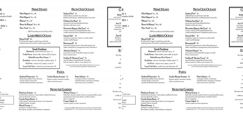 McCormick & Schmick's Seafood & Steaks Menu