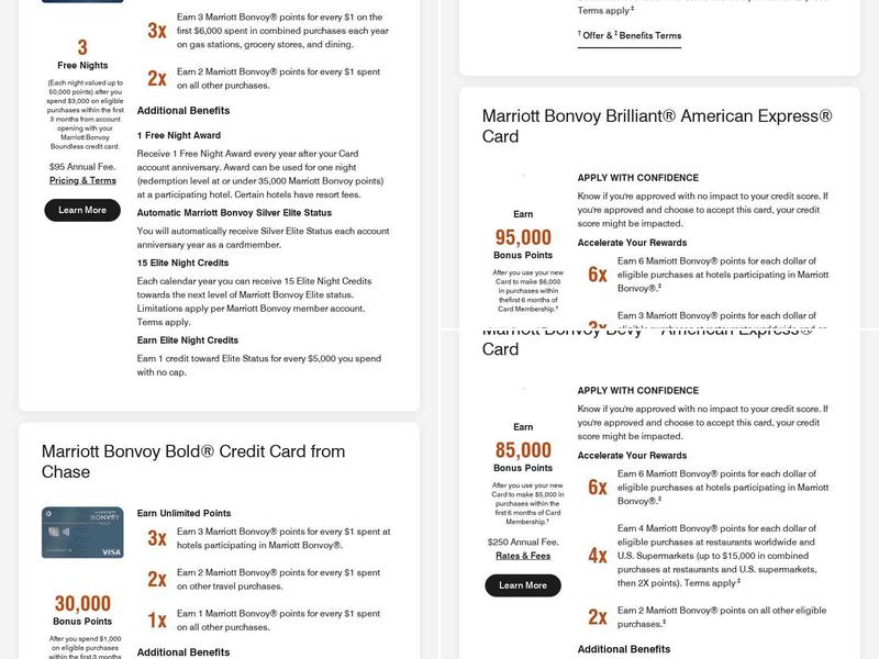 The Bistro - Eat. Drink. Connect.® Menu