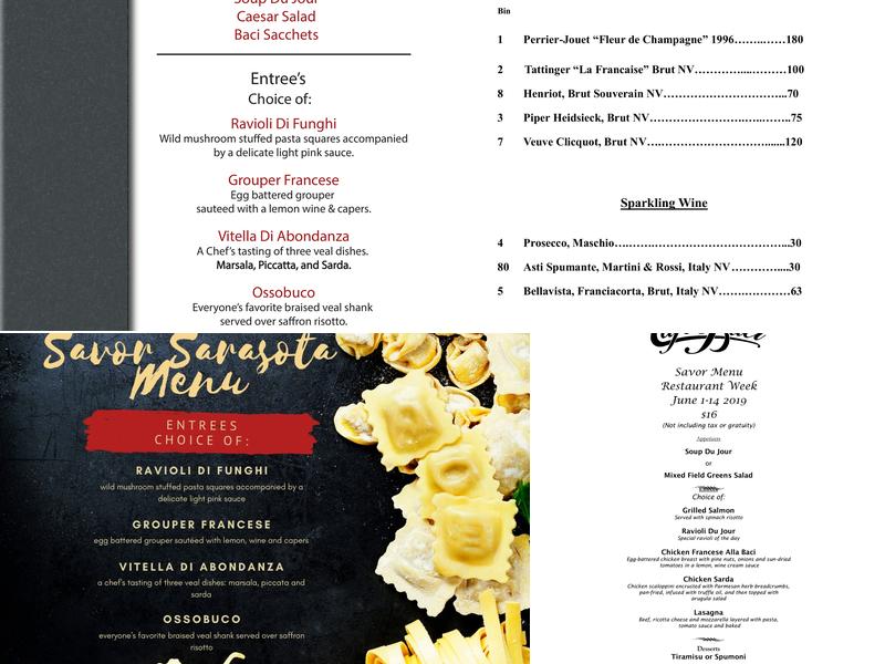 Cafe Baci Menu
