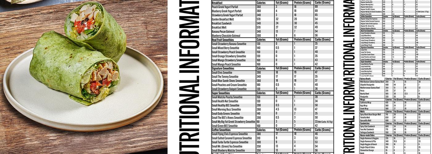 Bee Healthy Cafe (OU Medical - University Health Club) Menu