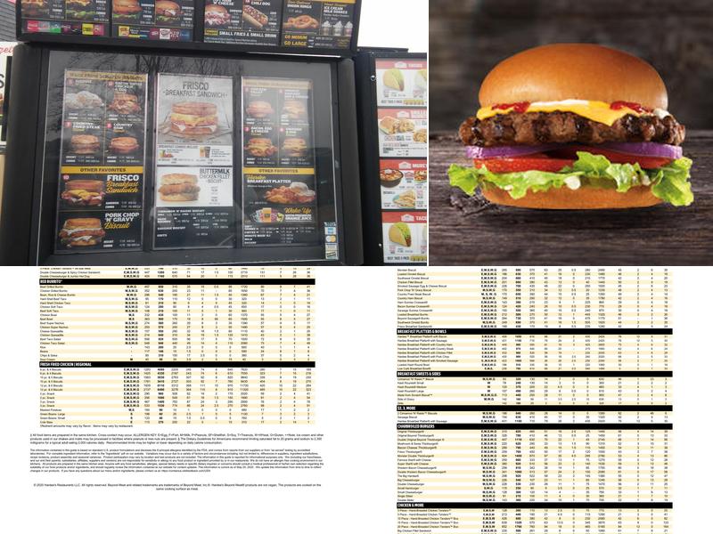 Hardee’s Menu