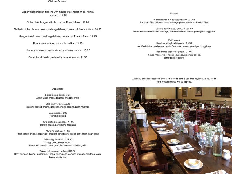 Nancy's Menu