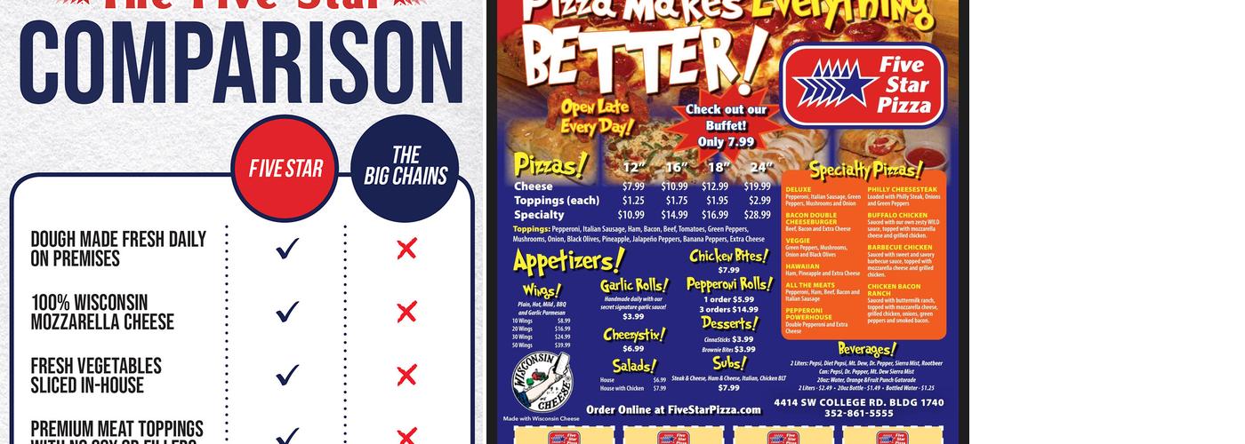 Five Star Pizza Menu