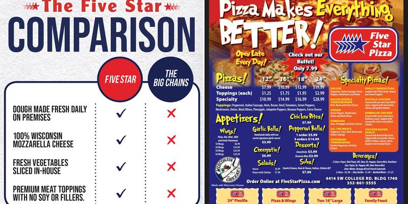 Five Star Pizza Menu