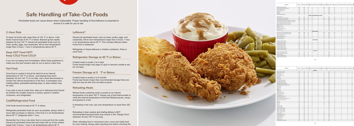 Jack's Menu