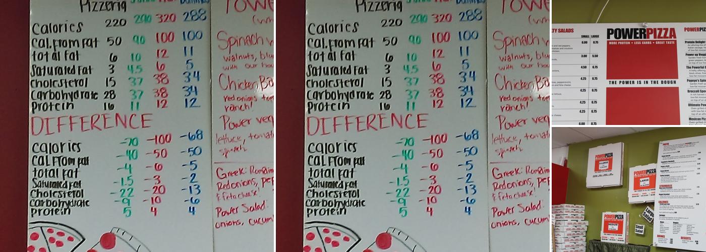 Power Pizzeria Menu
