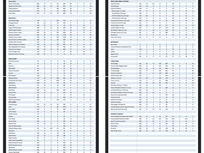 Jimmy's at Verge Menu