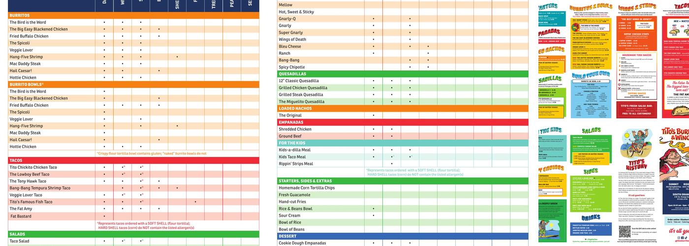 Tito's Burritos & Wings - Ridgewood Menu