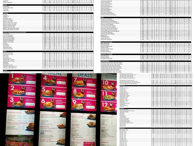 Miami Grill Menu