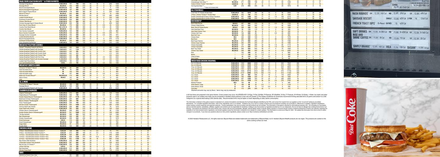 Hardee’s Menu