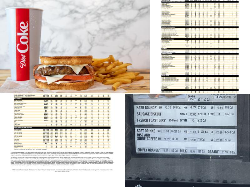 Hardee’s Menu