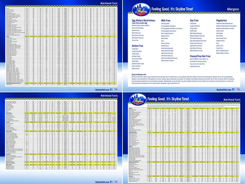 Skyline Chili Menu