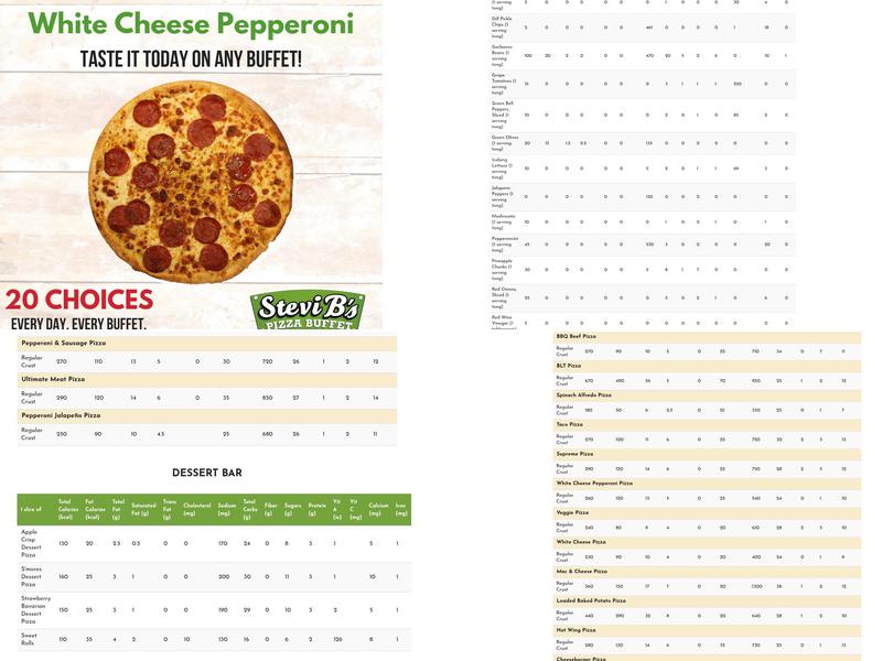 Stevi B's Pizza Buffet Menu