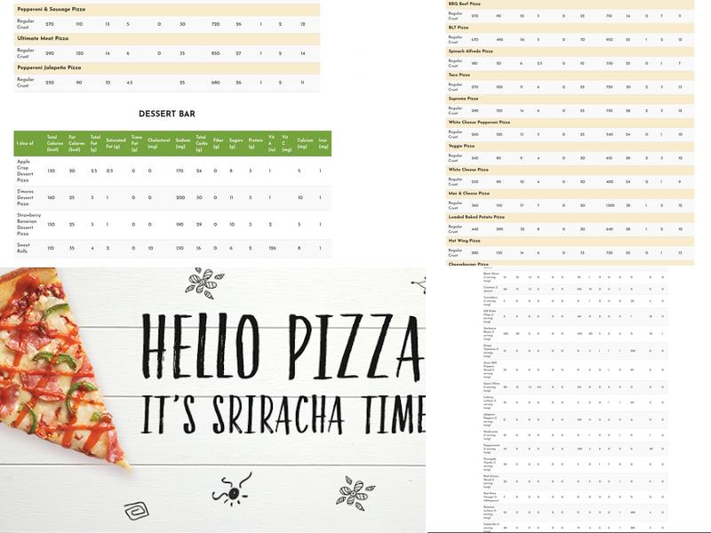Stevi B's Pizza Buffet Menu