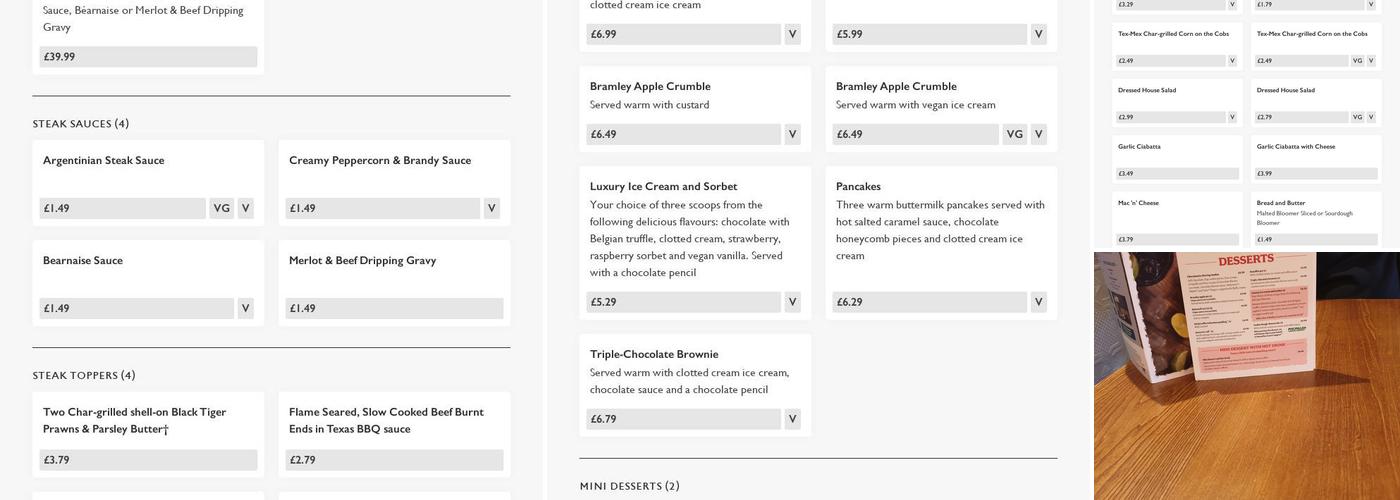 Widecombe Fair - Pub & Grill Menu