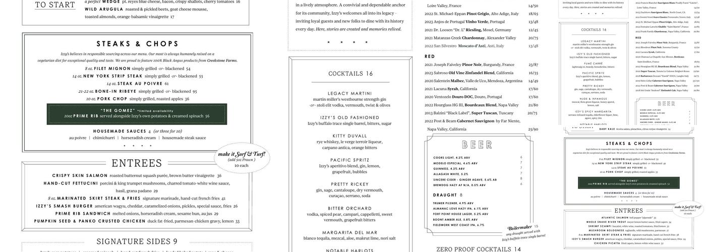 Izzy's on the Peninsula Menu