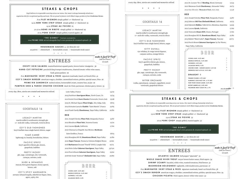 Izzy's on the Peninsula Menu