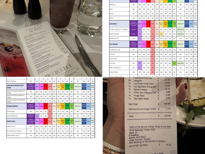 Piccolino Birmingham Menu