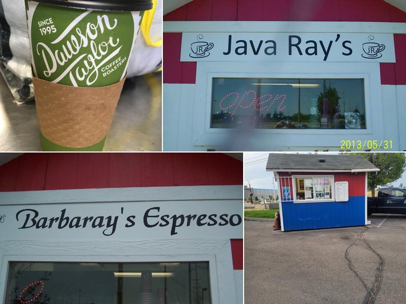 Java Ray's
