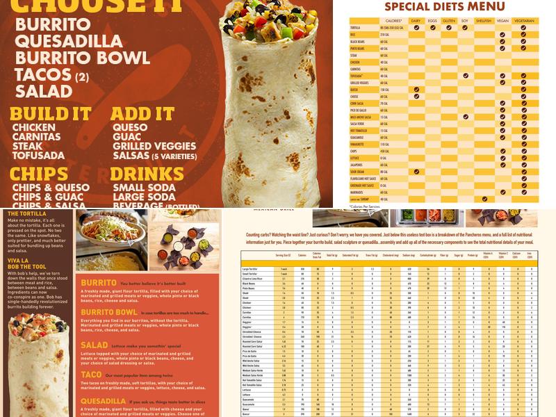 Pancheros Mexican Grill - Mason City Menu