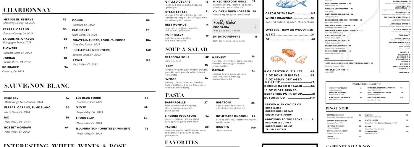 Topaz Café Menu