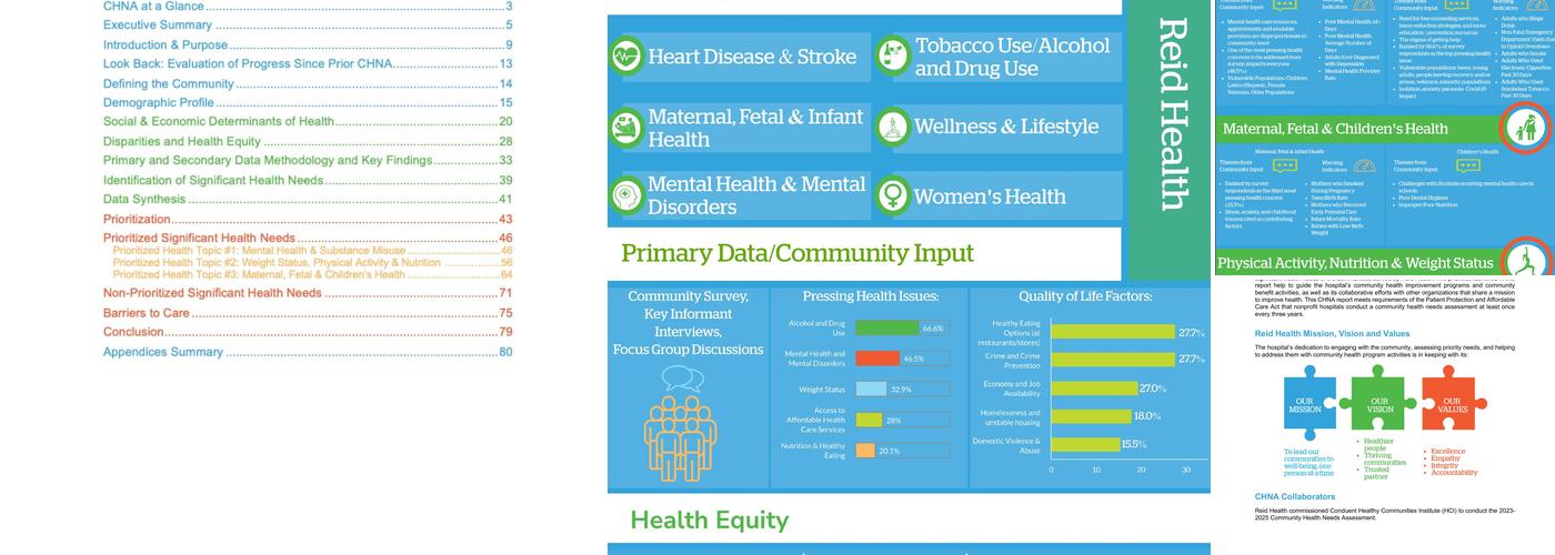 Cafe At Twelve Hundred Menu