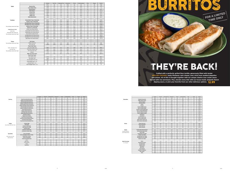 Hacienda Mexican Restaurants Menu