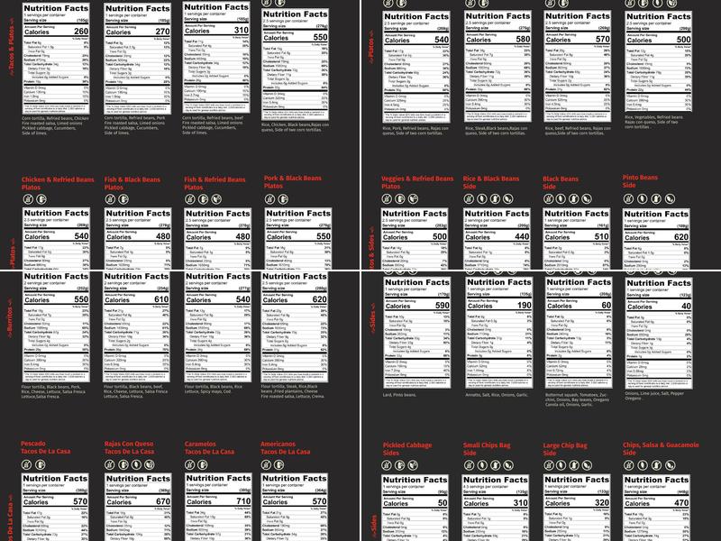 El Pelón Taqueria Menu