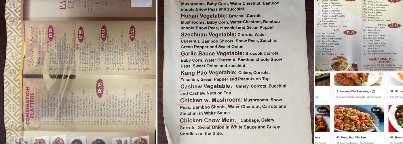 Park City Chopstix Menu