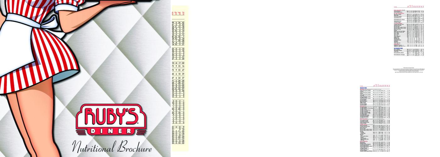 Ruby's Diner Menu