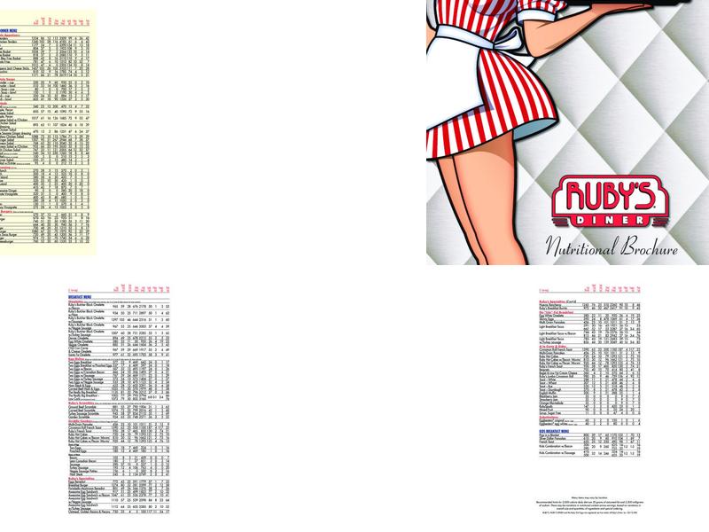 Ruby's Diner Menu