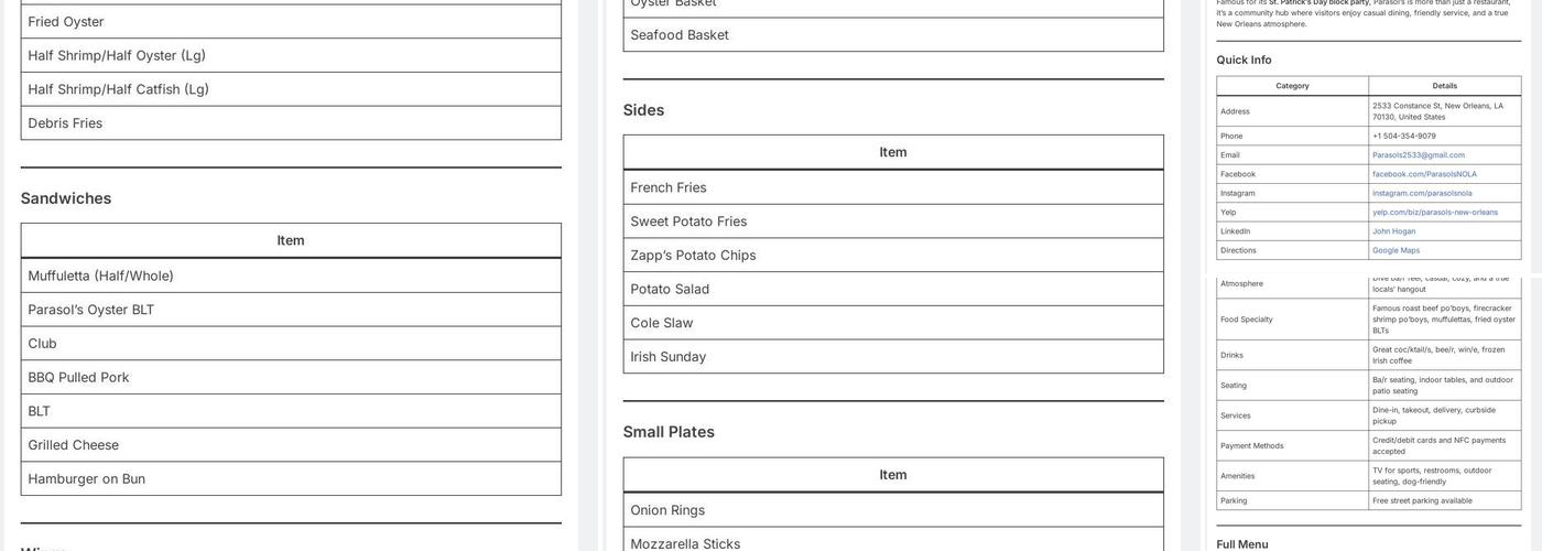 Parasol's Menu