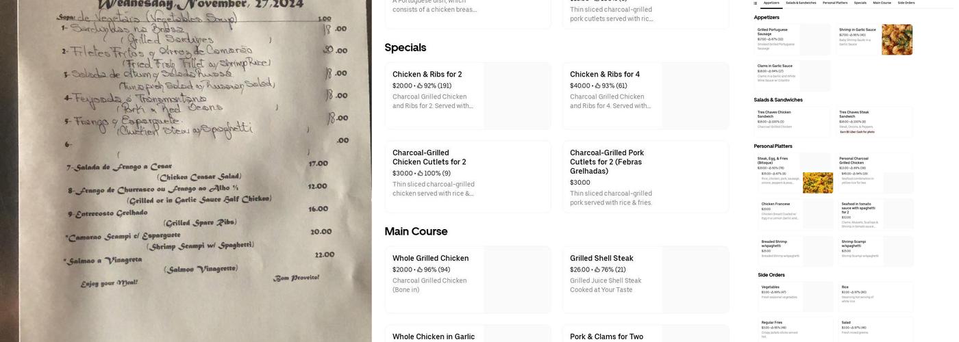 Chaves Menu