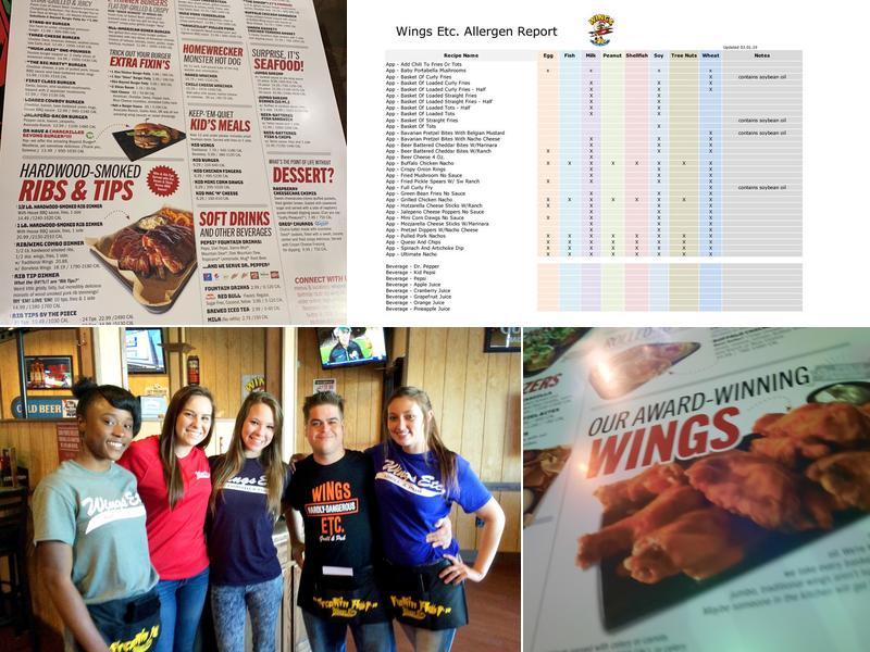 Wings Etc. Menu