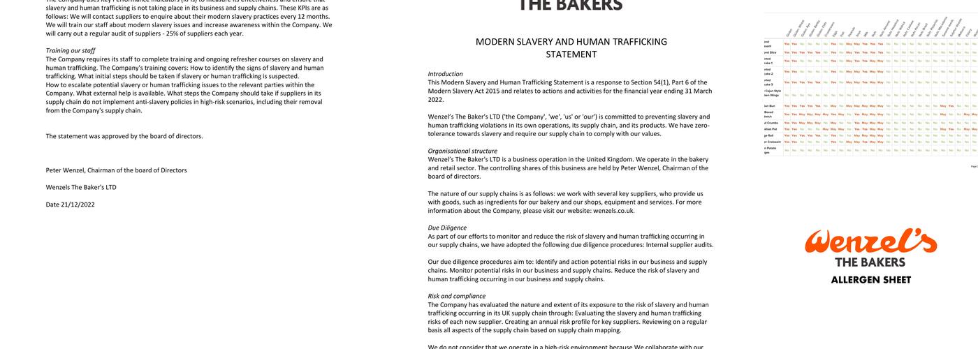 Wenzel's the Bakers Menu
